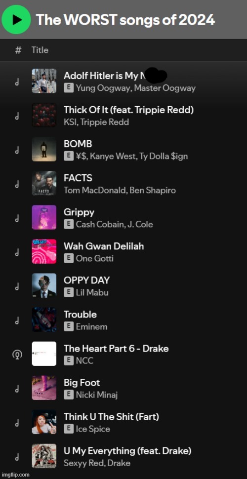 what songs should i add | made w/ Imgflip meme maker