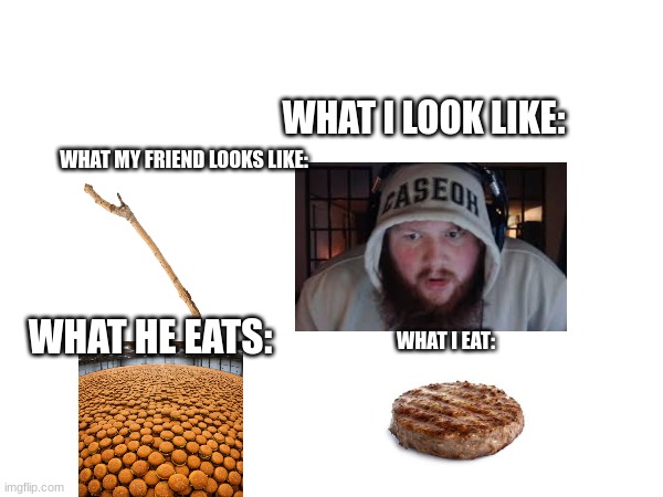 me and bro | WHAT I LOOK LIKE:; WHAT MY FRIEND LOOKS LIKE:; WHAT HE EATS:; WHAT I EAT: | image tagged in bruh,late night | made w/ Imgflip meme maker