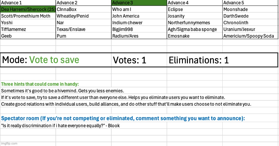 Save someone | image tagged in voting game s4 | made w/ Imgflip meme maker