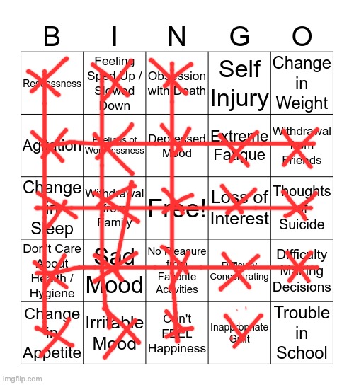 chat r we cooked | image tagged in depression bingo 1 | made w/ Imgflip meme maker