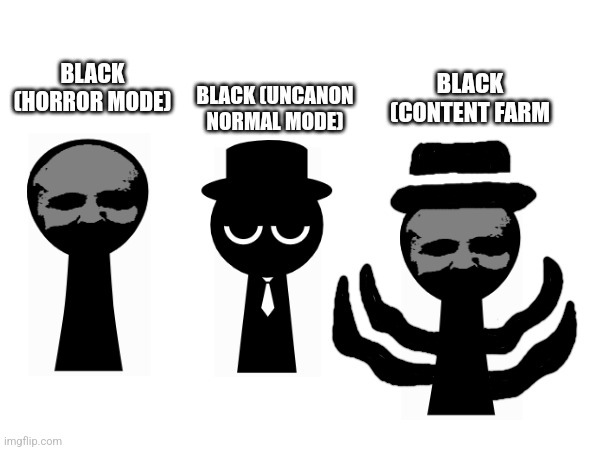 Black sprunki | BLACK (UNCANON NORMAL MODE); BLACK (HORROR MODE); BLACK (CONTENT FARM | made w/ Imgflip meme maker