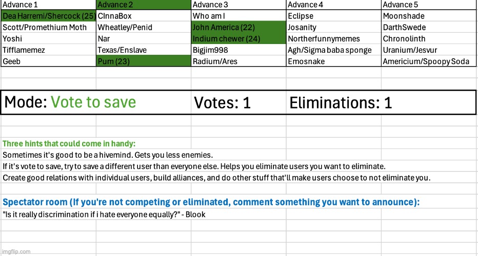 Save someone | image tagged in voting game s4 | made w/ Imgflip meme maker