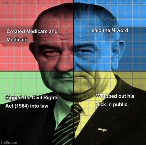 LBJ on the political compass | made w/ Imgflip meme maker