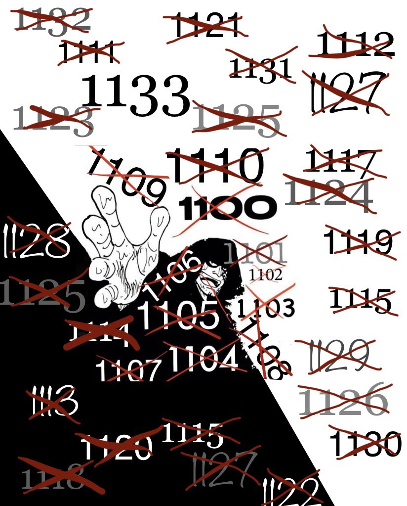 Fraudragon & Chapters's Numbers Blank Meme Template