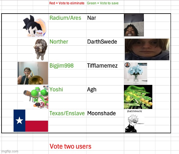 We're starting. Save two. | image tagged in voting game s4 | made w/ Imgflip meme maker