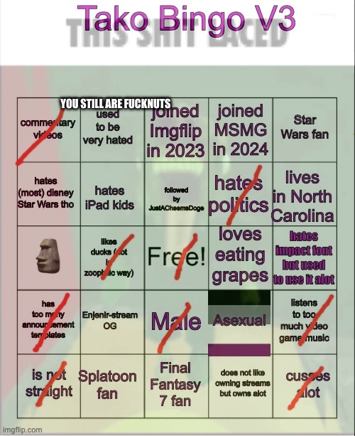 THIS SHIT LACED | YOU STILL ARE FUCKNUTS | made w/ Imgflip meme maker