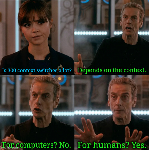 Is Four A Lot | Is 300 context switches a lot? Depends on the context. For humans? Yes. For computers? No. | image tagged in is four a lot | made w/ Imgflip meme maker