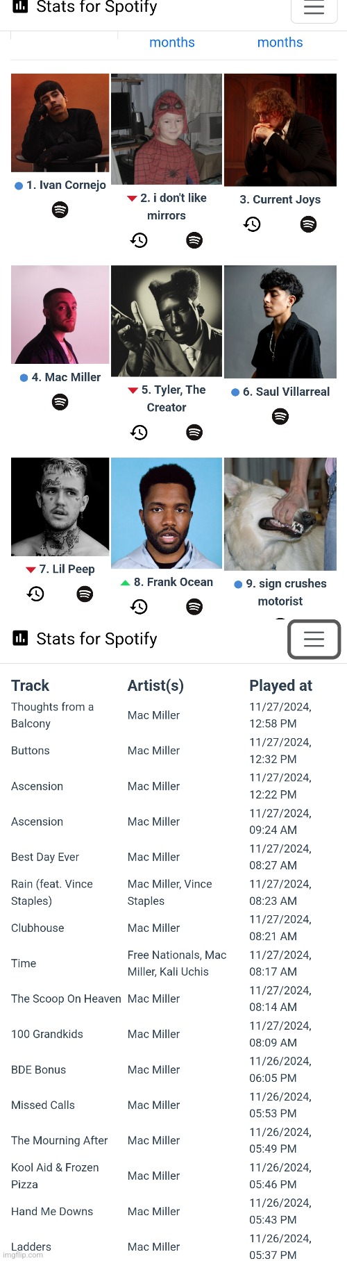 Spotify stuff lol | made w/ Imgflip meme maker