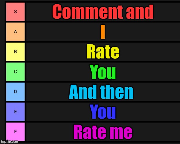 Tier List | Comment and; I; Rate; You; And then; You; Rate me | image tagged in tier list | made w/ Imgflip meme maker