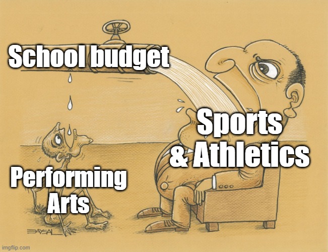 Schools are stupis | School budget; Sports & Athletics; Performing Arts | image tagged in guy who has lots of water,school memes,school,relatable memes,funny memes | made w/ Imgflip meme maker