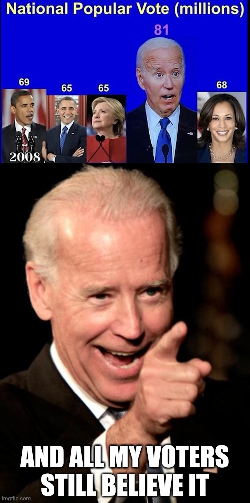 IT'S ALWAYS BEEN A I LIE | AND ALL MY VOTERS STILL BELIEVE IT | image tagged in memes,smilin biden,joe biden,democrats,politics | made w/ Imgflip meme maker