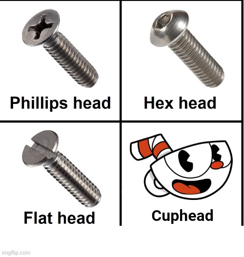 Cuphead | Cuphead | image tagged in cup head,cuphead,memes,head | made w/ Imgflip meme maker