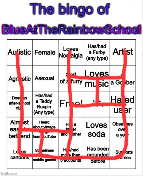 Me waiting for harassment for doing a hated users bingo | image tagged in blue's bingo | made w/ Imgflip meme maker