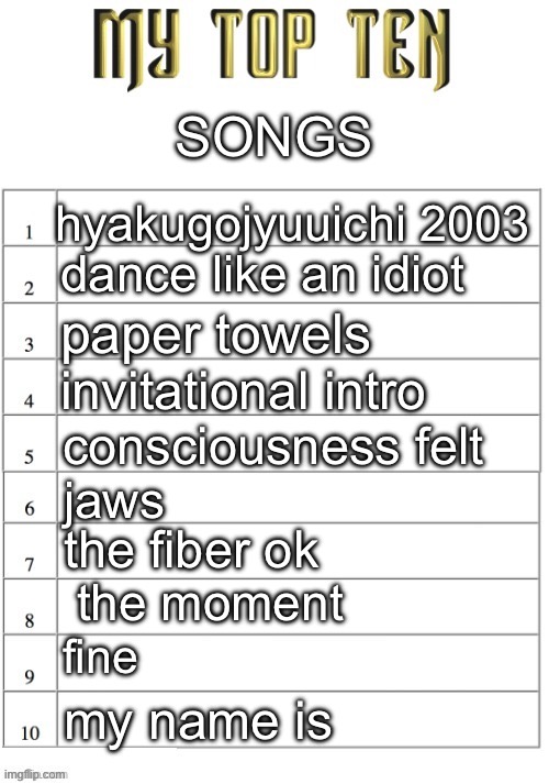 Top ten list better | SONGS; hyakugojyuuichi 2003; dance like an idiot; paper towels; invitational intro; consciousness felt; jaws; the fiber ok; the moment; fine; my name is | image tagged in top ten list better | made w/ Imgflip meme maker