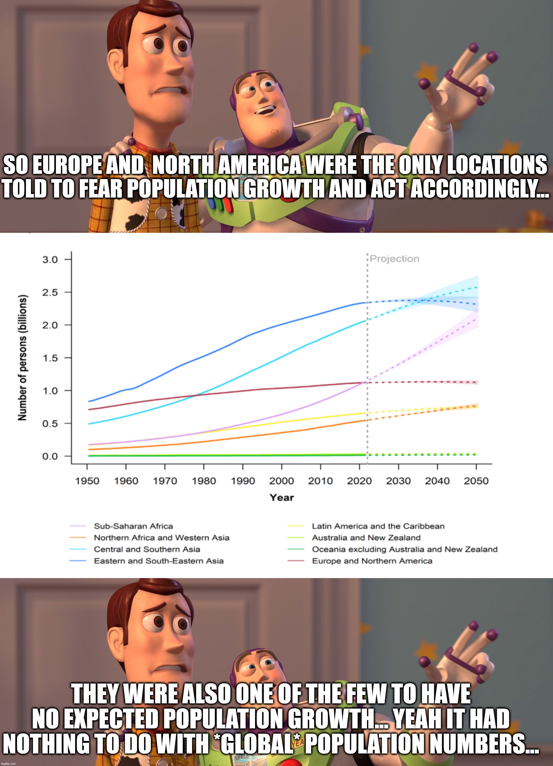 'population explosion' they told us... | SO EUROPE AND  NORTH AMERICA WERE THE ONLY LOCATIONS TOLD TO FEAR POPULATION GROWTH AND ACT ACCORDINGLY... THEY WERE ALSO ONE OF THE FEW TO HAVE NO EXPECTED POPULATION GROWTH... YEAH IT HAD NOTHING TO DO WITH *GLOBAL* POPULATION NUMBERS... | image tagged in memes,x x everywhere | made w/ Imgflip meme maker