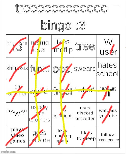 treeeeeeeeee bingo :3 | image tagged in treeeeeeeeee bingo 3 | made w/ Imgflip meme maker