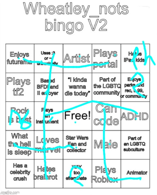Wheatley_nots bingo V2 | image tagged in wheatley_nots bingo v2 | made w/ Imgflip meme maker