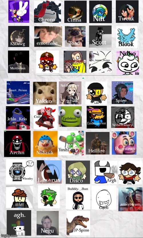 total of 45 users (I have ones for me and silver but they aren’t on this array) for the tiermaker template so far | made w/ Imgflip meme maker