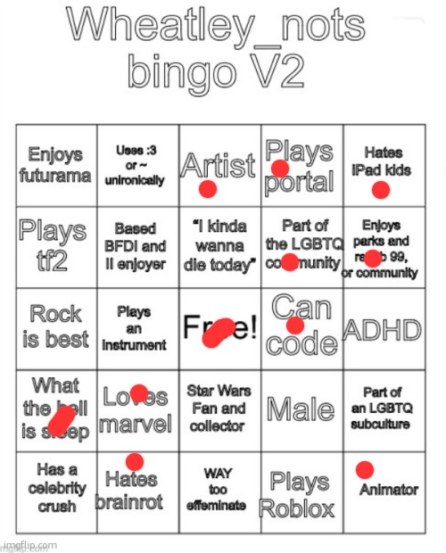Wheatley_nots bingo V2 | image tagged in wheatley_nots bingo v2 | made w/ Imgflip meme maker