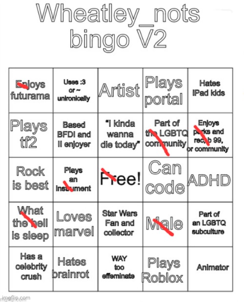 Wheatley_nots bingo V2 | image tagged in wheatley_nots bingo v2 | made w/ Imgflip meme maker