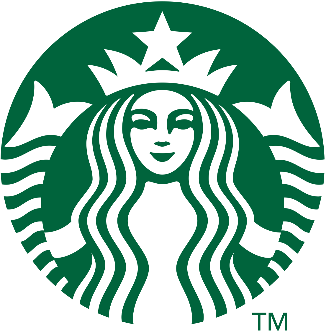 Starbucks Logo Blank Meme Template