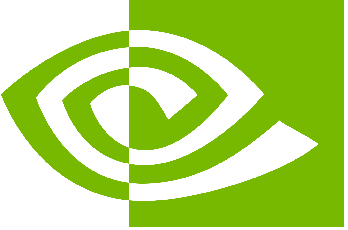 Nvidia Logo Blank Meme Template