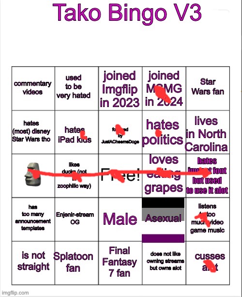 Tako Bingo V3 | image tagged in tako bingo v3 | made w/ Imgflip meme maker