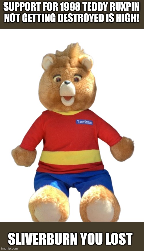 You lose Sliverburn! Please respect toys of all mostly, like Vintage! | SUPPORT FOR 1998 TEDDY RUXPIN NOT GETTING DESTROYED IS HIGH! SLIVERBURN YOU LOST | image tagged in 1998 teddy ruxpin | made w/ Imgflip meme maker