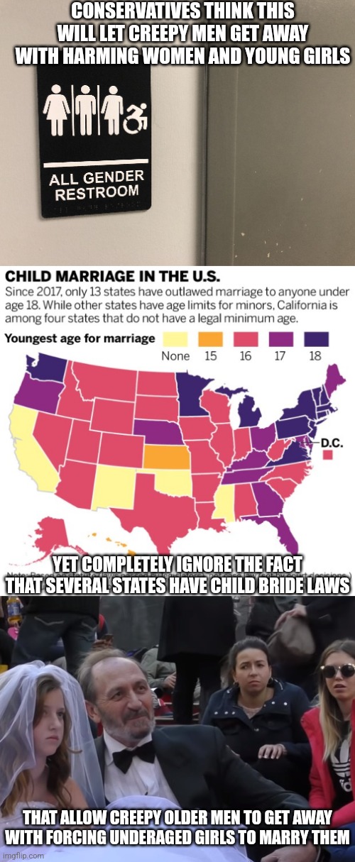 Forget gender neutral bathrooms, we need to ban child bride laws, that's the real thing that's allowing pedos to harm children | CONSERVATIVES THINK THIS WILL LET CREEPY MEN GET AWAY WITH HARMING WOMEN AND YOUNG GIRLS; YET COMPLETELY IGNORE THE FACT THAT SEVERAL STATES HAVE CHILD BRIDE LAWS; THAT ALLOW CREEPY OLDER MEN TO GET AWAY WITH FORCING UNDERAGED GIRLS TO MARRY THEM | image tagged in marriage,pedophilia,pedophiles,conservative hypocrisy,transgender bathroom,transphobia | made w/ Imgflip meme maker