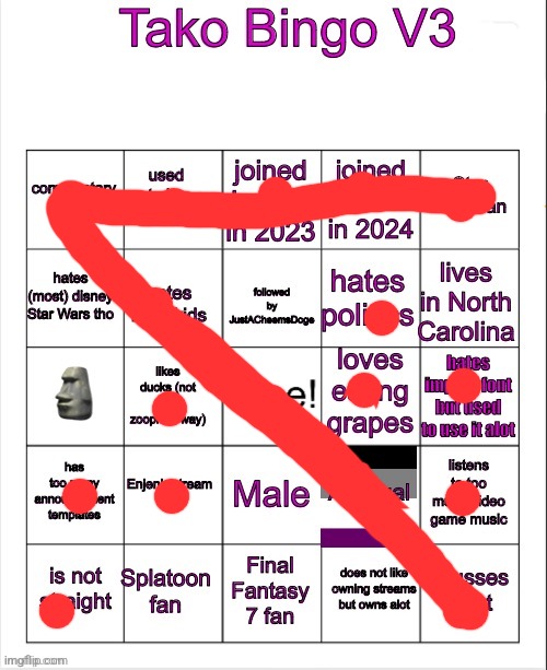 Tako Bingo V3 | image tagged in tako bingo v3 | made w/ Imgflip meme maker