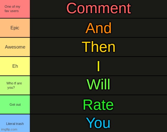 JPSpino's tier list | Comment; And; Then; I; Will; Rate; You | image tagged in jpspino's tier list | made w/ Imgflip meme maker