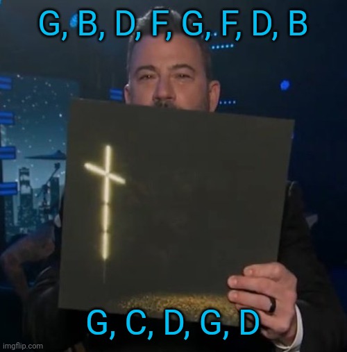 Jimmy Kimmel holding Knocked Loose vinyl | G, B, D, F, G, F, D, B; G, C, D, G, D | image tagged in jimmy kimmel holding knocked loose vinyl | made w/ Imgflip meme maker