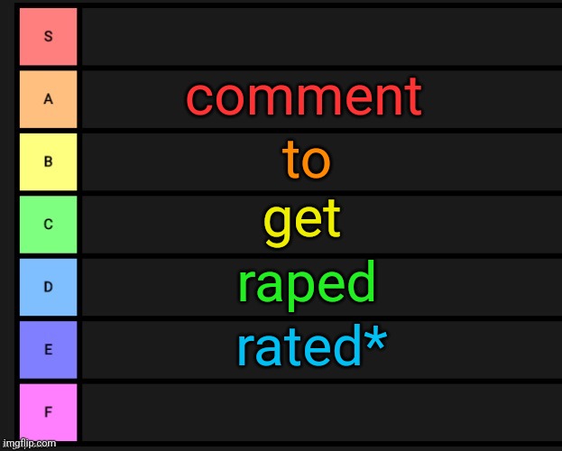 Tier List | comment; to; get; raped; rated* | image tagged in tier list | made w/ Imgflip meme maker