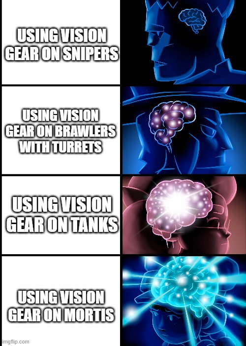 Brawl Stars Vision Gear | USING VISION GEAR ON SNIPERS; USING VISION GEAR ON BRAWLERS WITH TURRETS; USING VISION GEAR ON TANKS; USING VISION GEAR ON MORTIS | image tagged in brawl stars | made w/ Imgflip meme maker