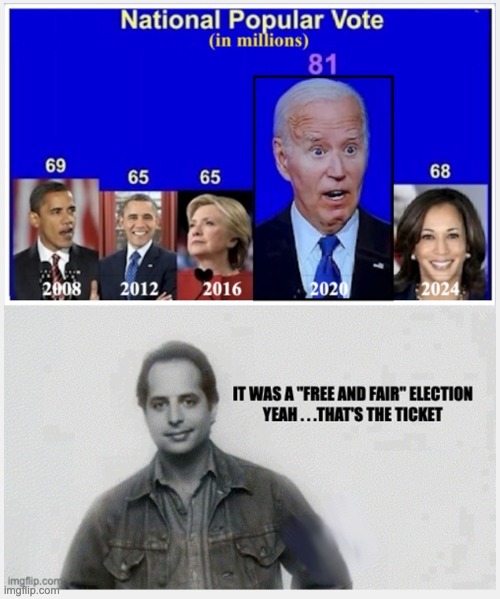 Do you really believe that "most votes ever" claim? | image tagged in that's the ticket,lovitz | made w/ Imgflip meme maker