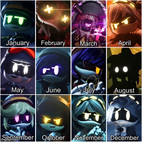 Your birthday month determines which Murder Drones character you are | made w/ Imgflip meme maker