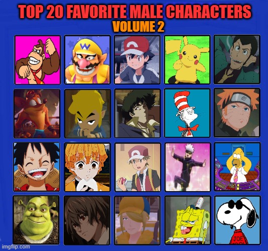 top 20 favorite male characters volume 2 | TOP 20 FAVORITE MALE CHARACTERS; VOLUME 2 | image tagged in top 20 favorite male characters,anime,videogames,cartoons,classic movies,nintendo | made w/ Imgflip meme maker