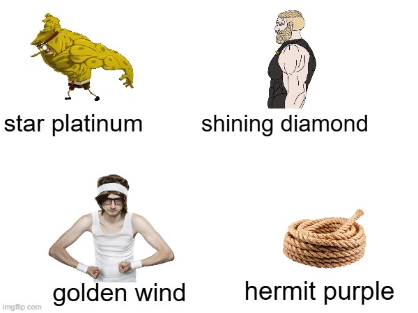 stands muscularity | star platinum; shining diamond; hermit purple; golden wind | image tagged in memes,jjba | made w/ Imgflip meme maker