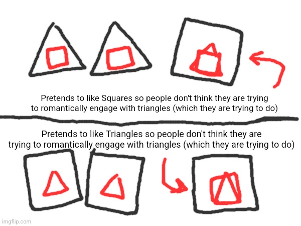 Pretends to like Squares so people don't think they are trying to romantically engage with triangles (which they are trying to do) Pretends  | made w/ Imgflip meme maker