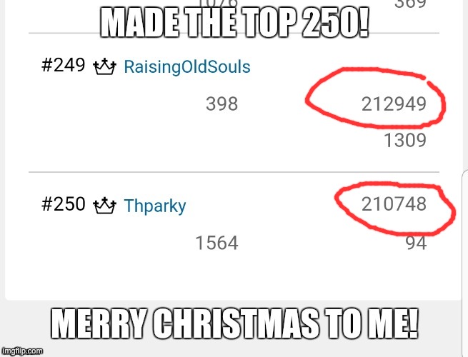 dug up this old piece of whatever this is | made w/ Imgflip meme maker