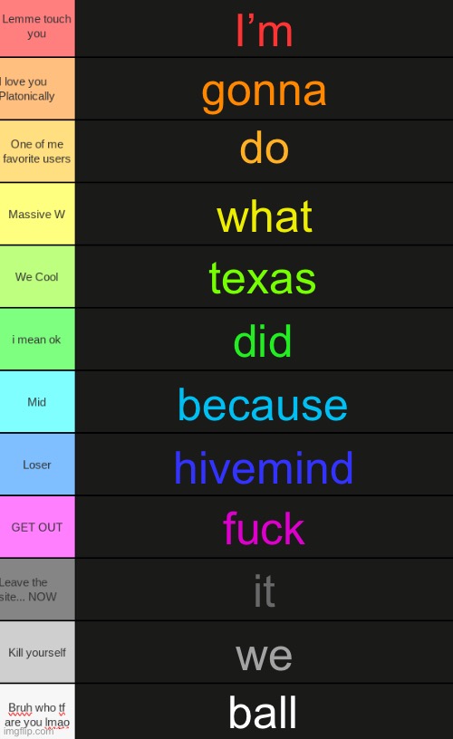 so like rate me first I rate you back | I’m; gonna; do; what; texas; did; because; hivemind; fuck; it; we; ball | image tagged in ultimate tierlist made by republic of texas | made w/ Imgflip meme maker