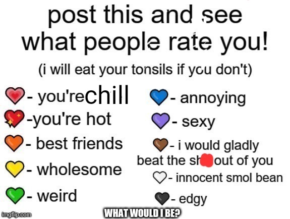 Fixed | chill | image tagged in what am i | made w/ Imgflip meme maker