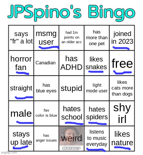 Maybe? | image tagged in jpspino's bingo | made w/ Imgflip meme maker