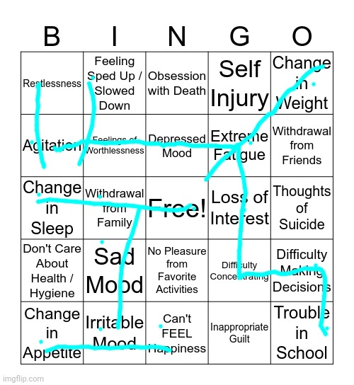 I'm trying to stay away from imgflip for a period but it's only making my sad head evene worse. | image tagged in depression bingo 1 | made w/ Imgflip meme maker