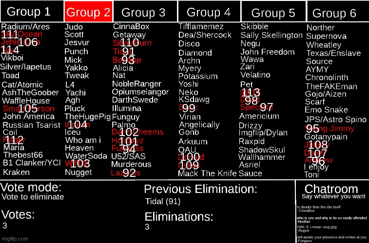 had to fix some things | made w/ Imgflip meme maker