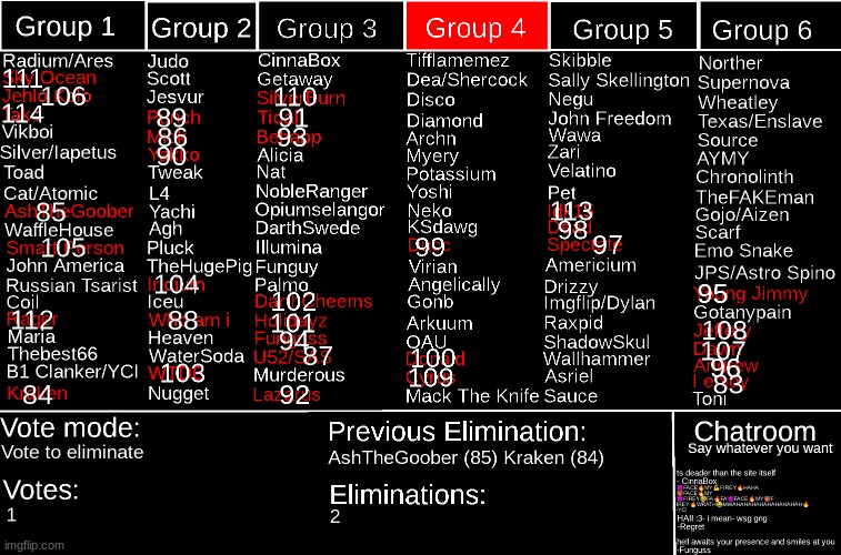 last before we vote for revival | made w/ Imgflip meme maker