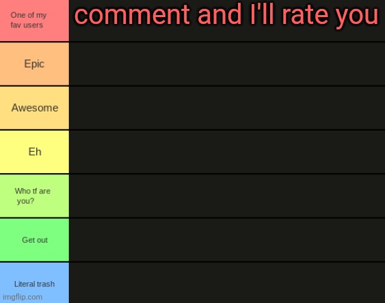 me = superior, everyone else =... | comment and I'll rate you | image tagged in jpspino's tier list | made w/ Imgflip meme maker