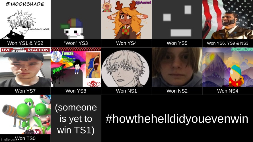 all winners of an official voting game | made w/ Imgflip meme maker