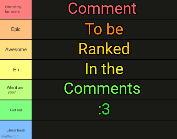 :3 I'm bored- | Comment; To be; Ranked; In the; Comments; :3 | image tagged in jpspino's tier list | made w/ Imgflip meme maker