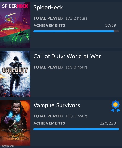 Vampire Survivors joins the 100-hour club | made w/ Imgflip meme maker